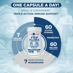 Vital Planet Vital Flora Immune capsules close-up illustrating one-a-day probiotic convenience.