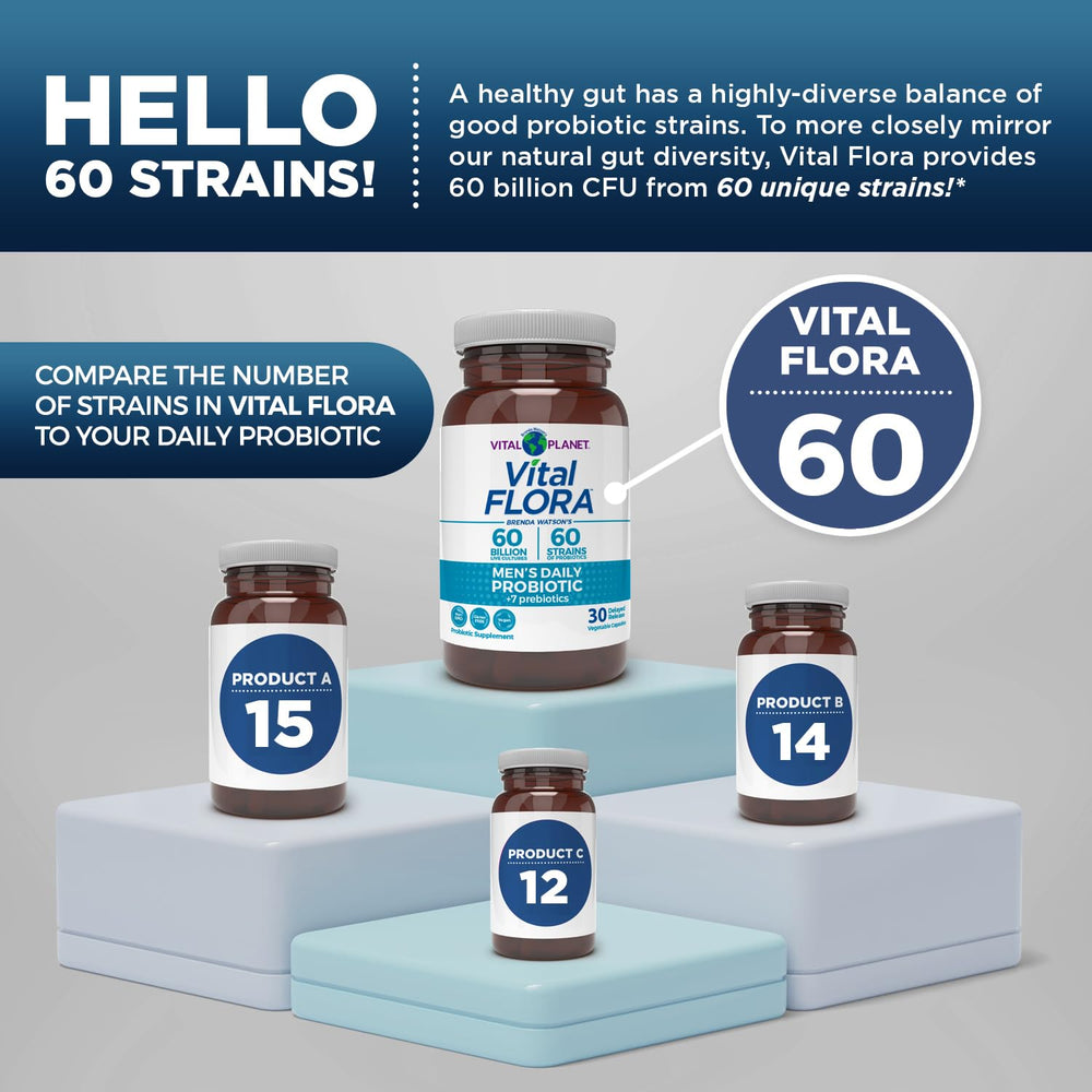 Vital Flora packaging emphasizes vegan, allergen-free formula and delayed-release capsules.