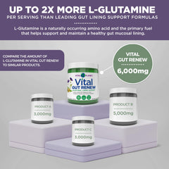 Vital Planet Vital Gut Renew label closeup with vegan and clean formula features