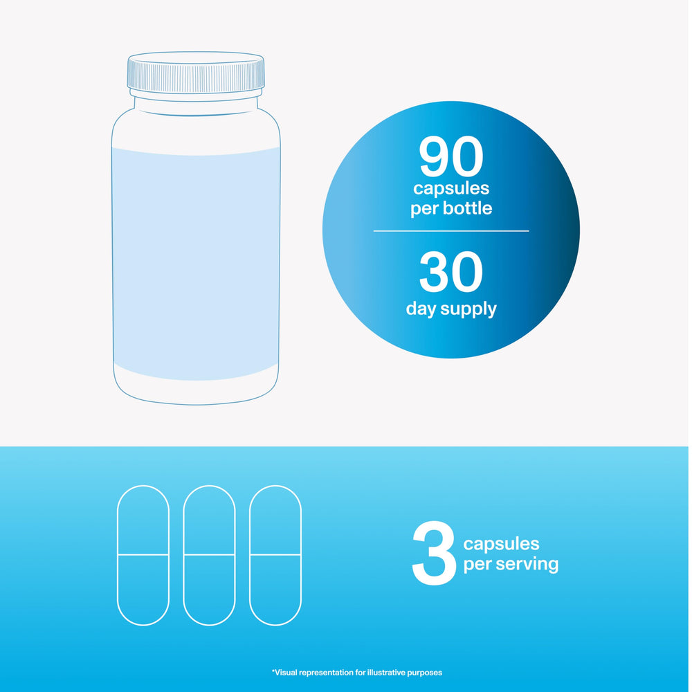 Vital Proteins colostrum capsules label detail communicates serving size