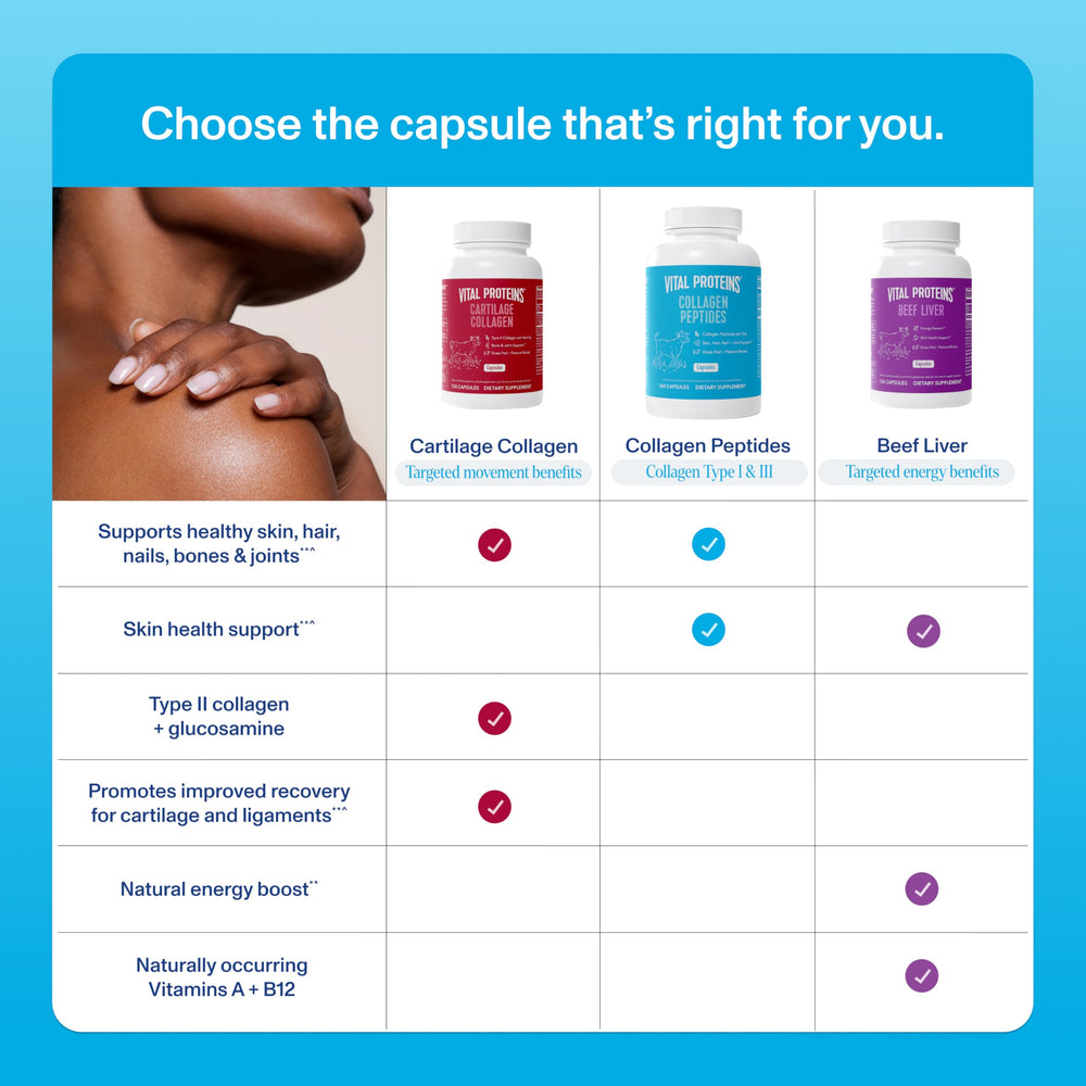 Vital Proteins collagen capsules for Women pack closeup with label and dosage information