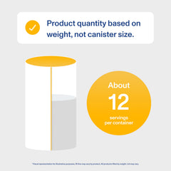 Vital Proteins packaging shows vanilla collagen for grass fed formula