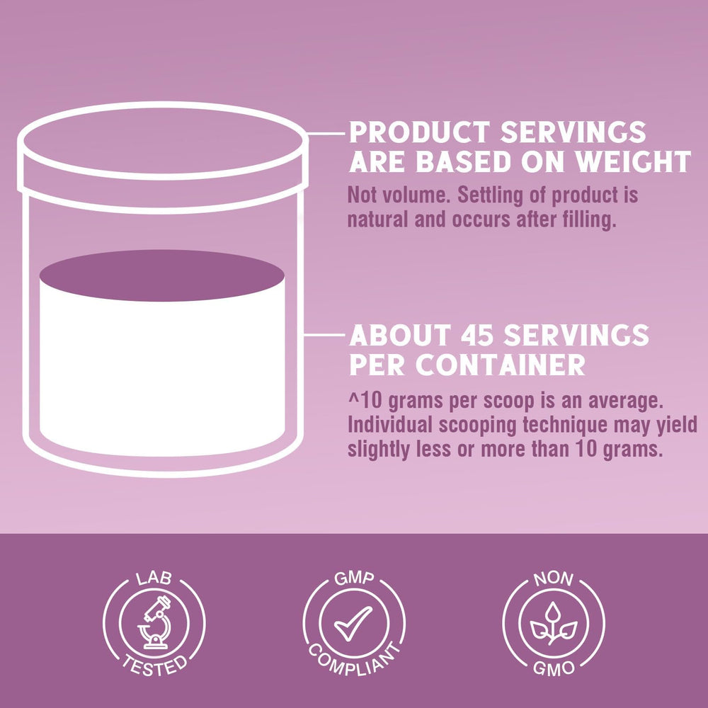 Vitalibre product shown with skin, hair, and nails focus highlighting benefits.