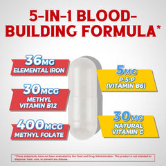 Vitalibre Iron Bisglycinate capsules close-up highlighting smooth absorption.