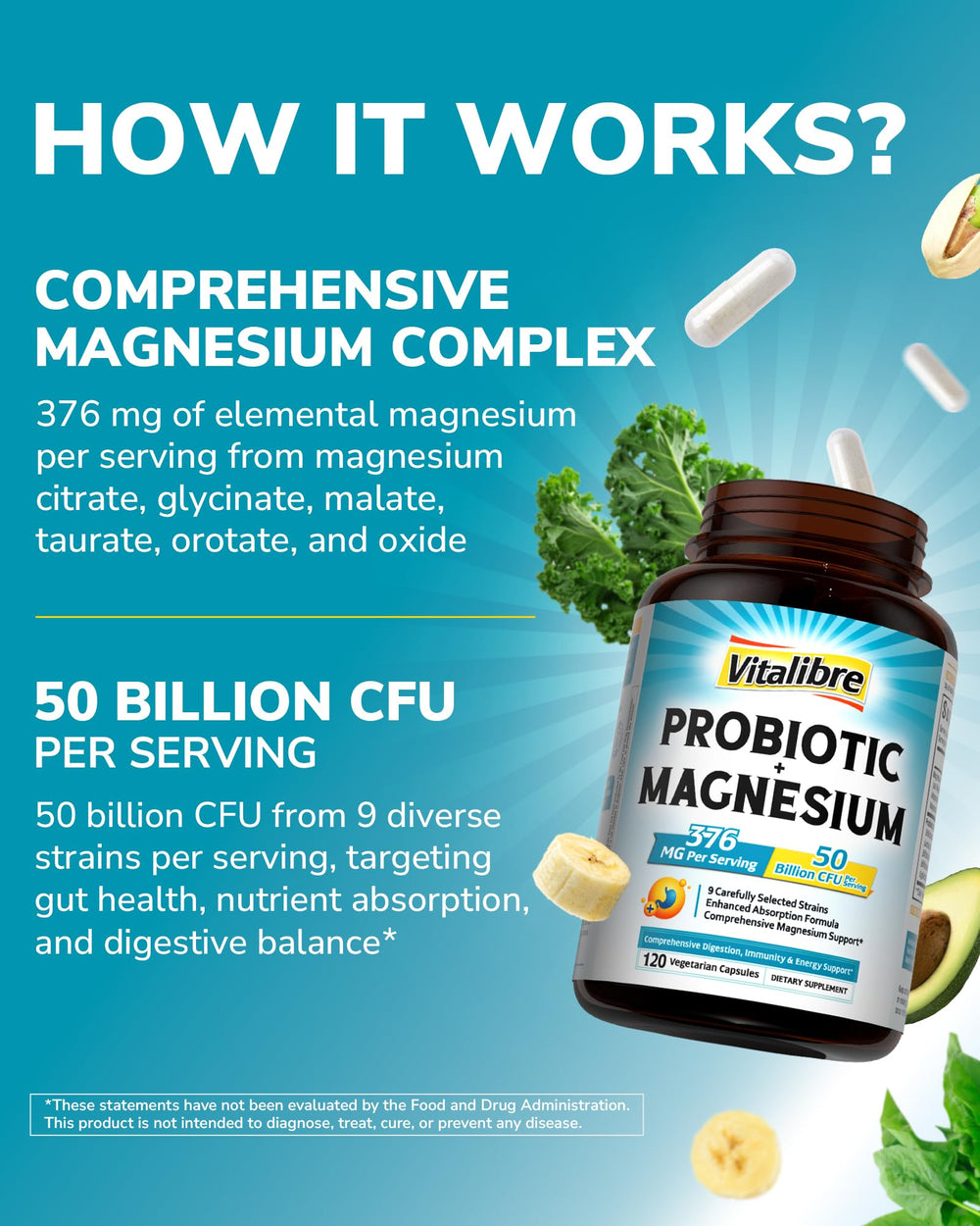 Vitalibre label closeup highlights probiotic strains and magnesium complex.