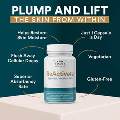 Vitalifi ReActivate capsules in bottle for a simple daily routine.