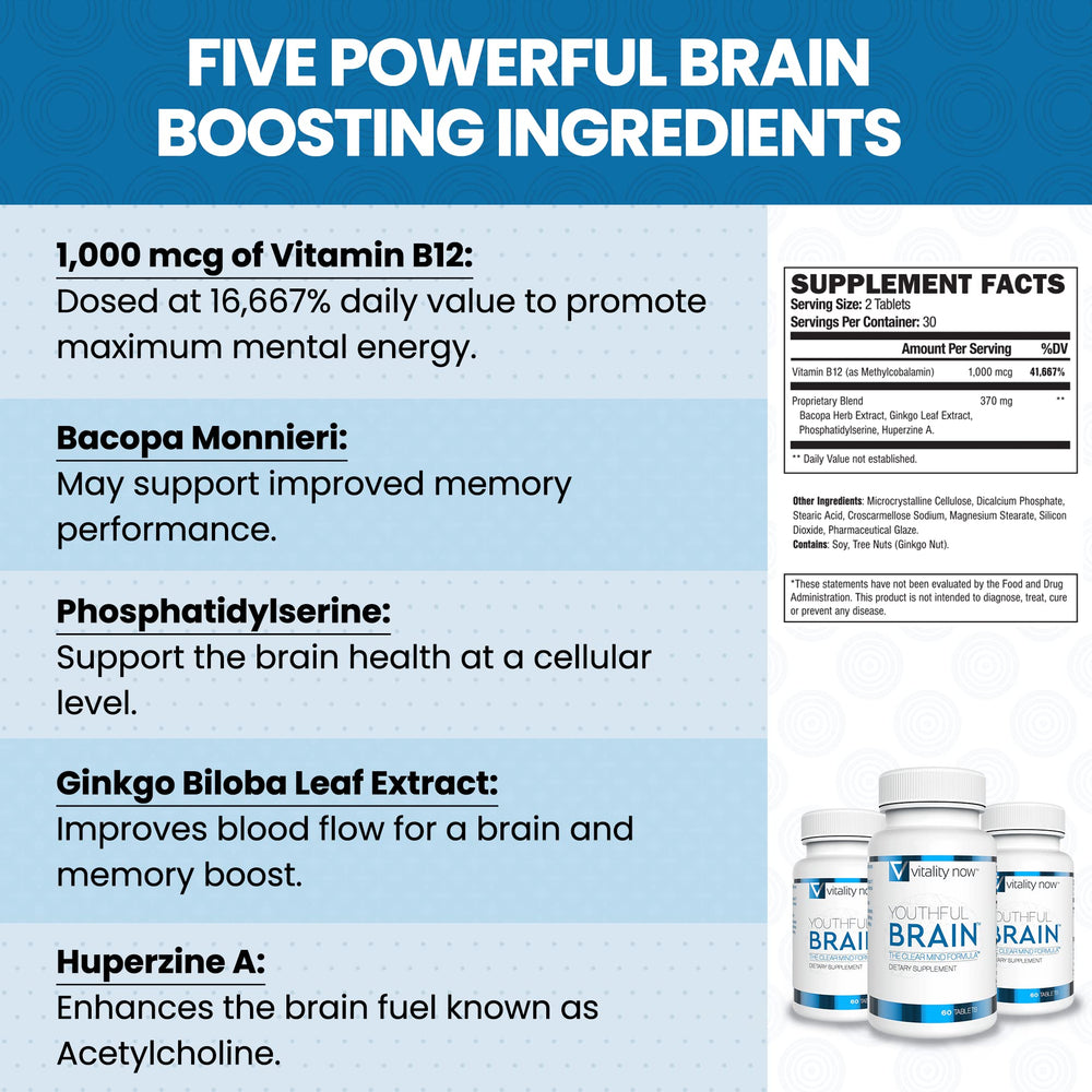 Vitality Now Youthful Brain ginkgo leaf image suggests improved cerebral circulation and cognitive function.
