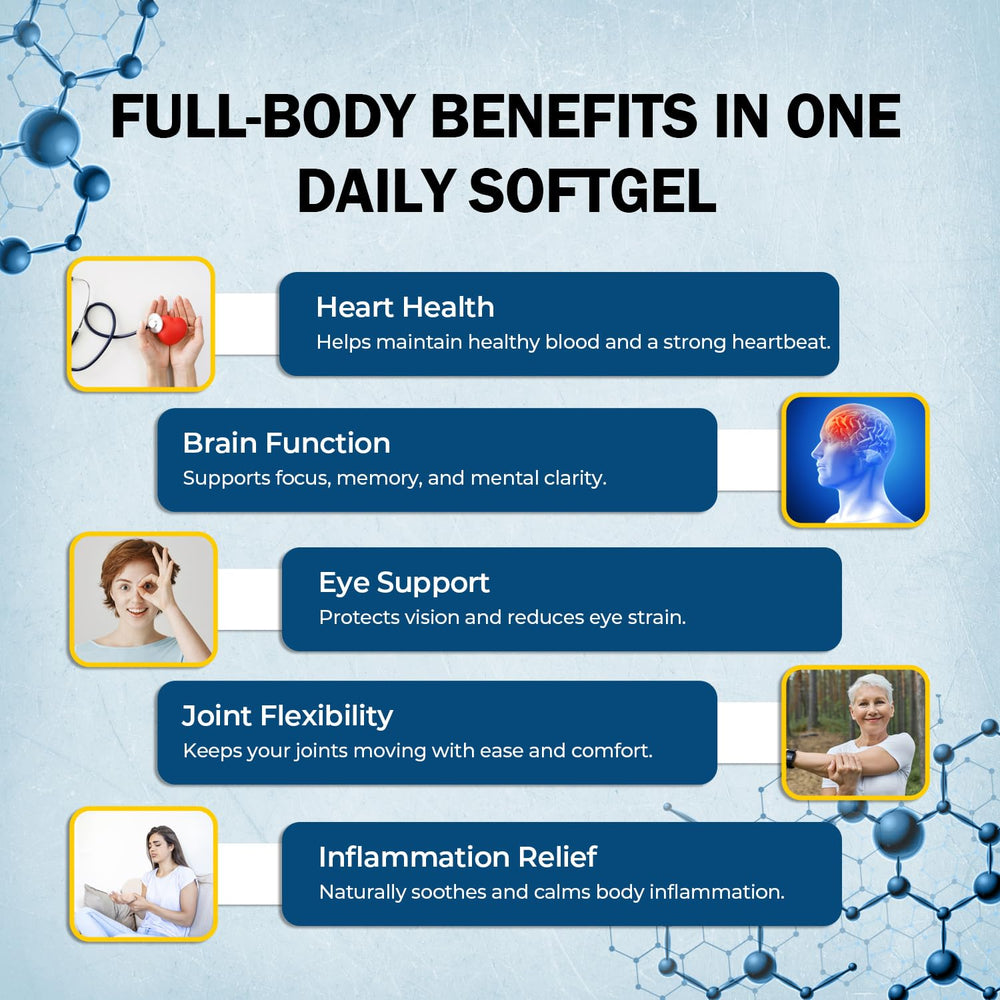 VitalRemedyMD VitalOils1000 softgel capsules for convenient daily supplementation