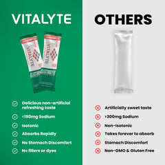 Vitalyte bottle with 16oz water ready for fresh hydration