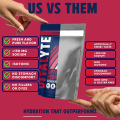 Vitalyte electrolyte powder dissolving into water in a glass for quick refreshment.