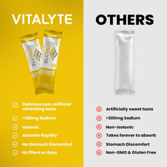 Vitalyte lemon travel pack ideal for gym sessions.