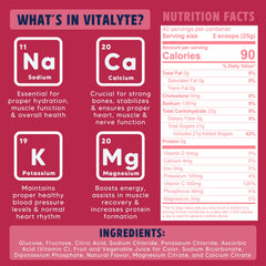 Kids-friendly Vitalyte powder stirred into a colorful drink.
