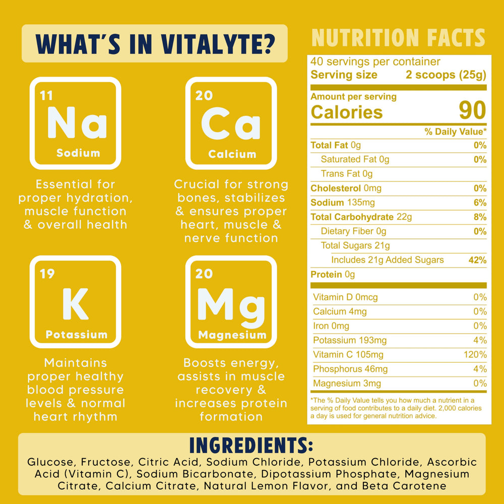Vitalyte lemon-flavor powder close-up hints refreshing taste and quick intake.