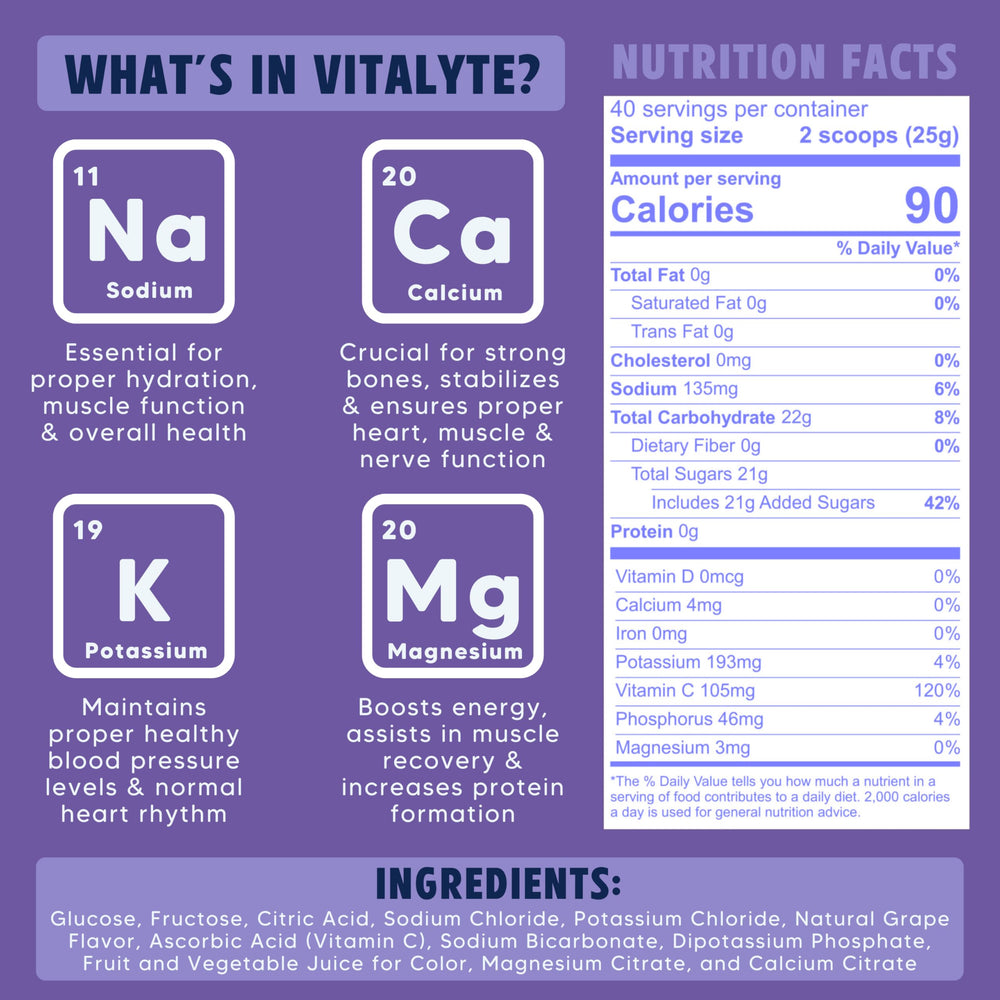 Vitalyte non-GMO and gluten-free ingredients labeled clearly.