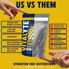 Vitalyte single-serve packet pour shows quick mix and easy post-workout rehydration.