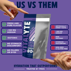 Vitalyte single-serve packets ready to mix for on-the-go hydration.