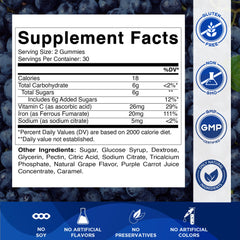 Vitamatic Iron Gummies being poured for easy daily intake.