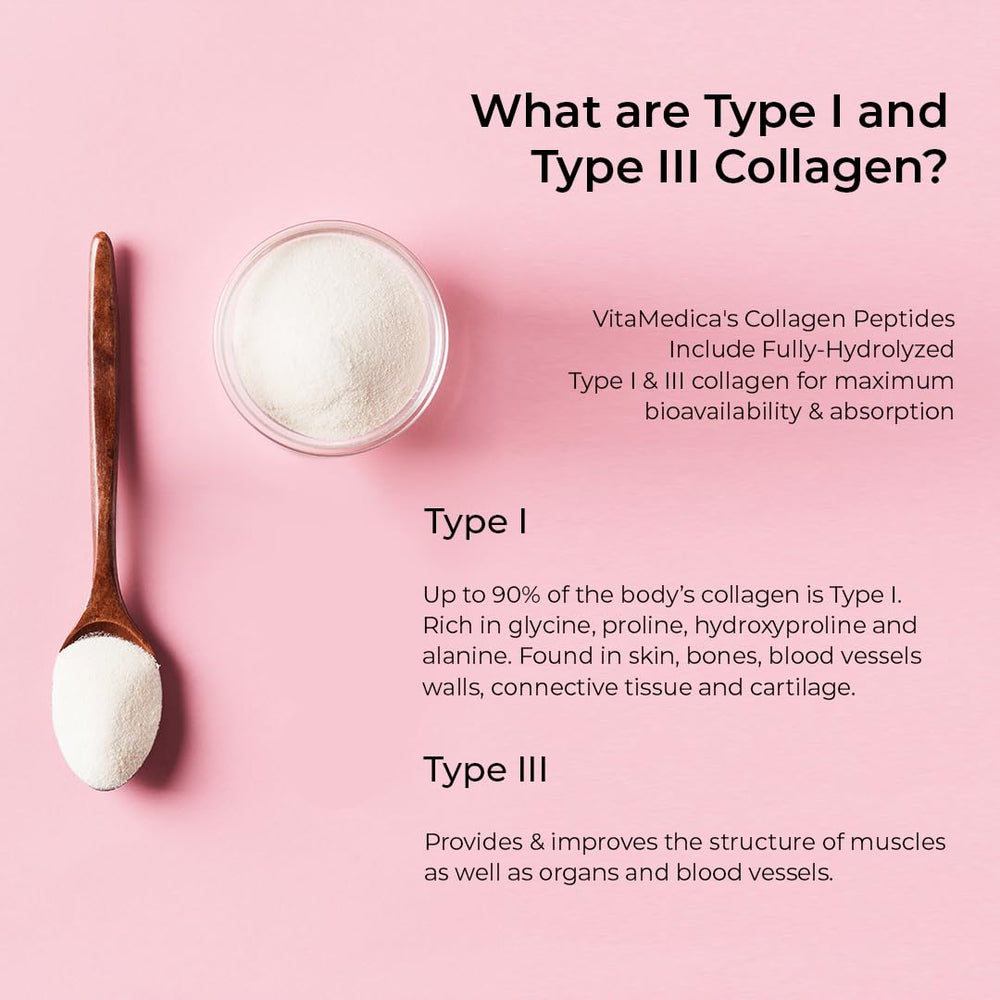 VitaMedica Collagen Peptides glass and label highlighting zero sugar addition.