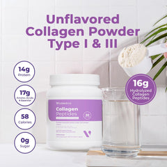 Collagen Peptides in water ready to drink for quick protein