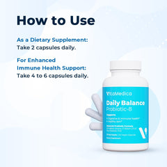 VitaMedica label shows 16 Billion CFUs potency