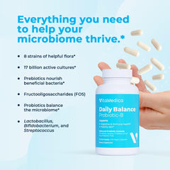 VitaMedica packaging and bottle emphasize convenient day-to-day routine