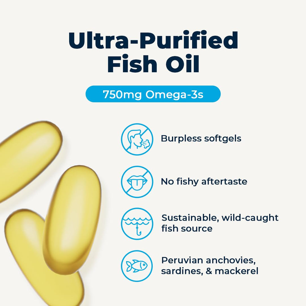 VitaMedica enteric-coated softgels reduce stomach discomfort and aftertaste.