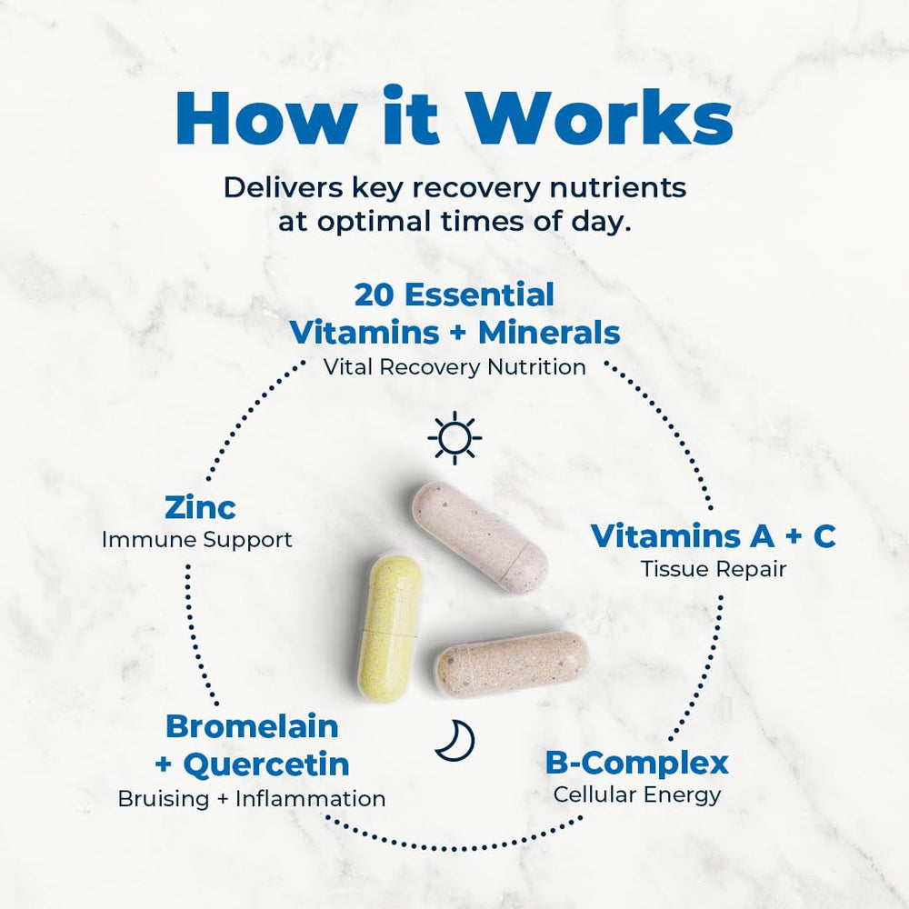 VitaMedica evening-dose bottle ready for nighttime recovery routine after surgery.