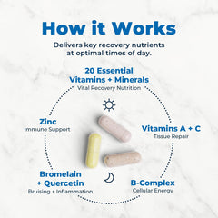 VitaMedica evening-dose bottle ready for nighttime recovery routine after surgery.