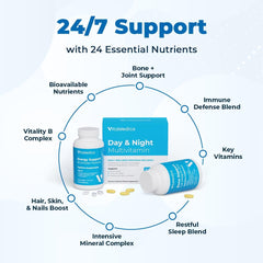 VitaMedica Mental Clarity energy capsules for focus during tasks.