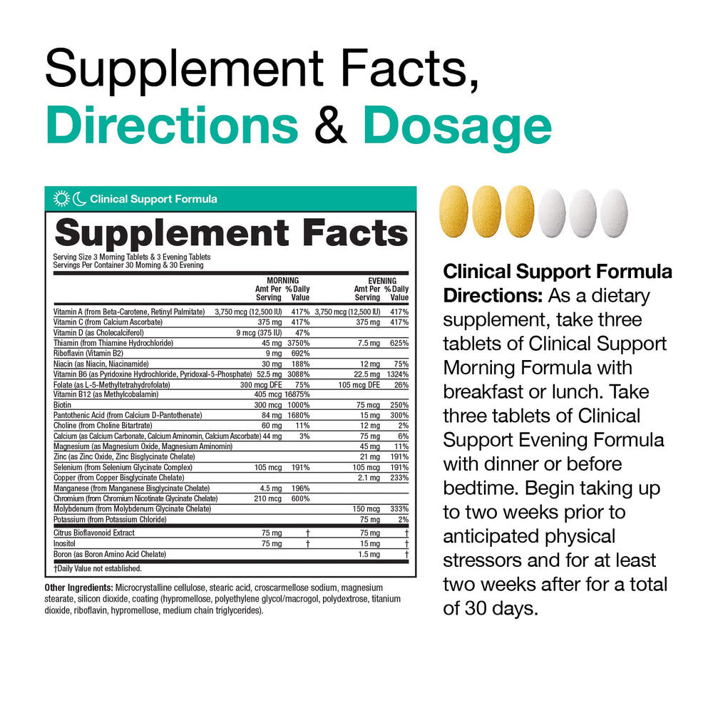 VitaMedica Vitamin A and B complex bottle for supporting recovery needs