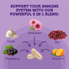 Vitamin Bounty non-gmo-formula: trusted immune support in capsules.