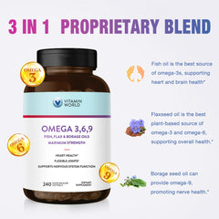 Vitamin World Triple Omega 3-6-9 bottle cap showing gluten-free formula