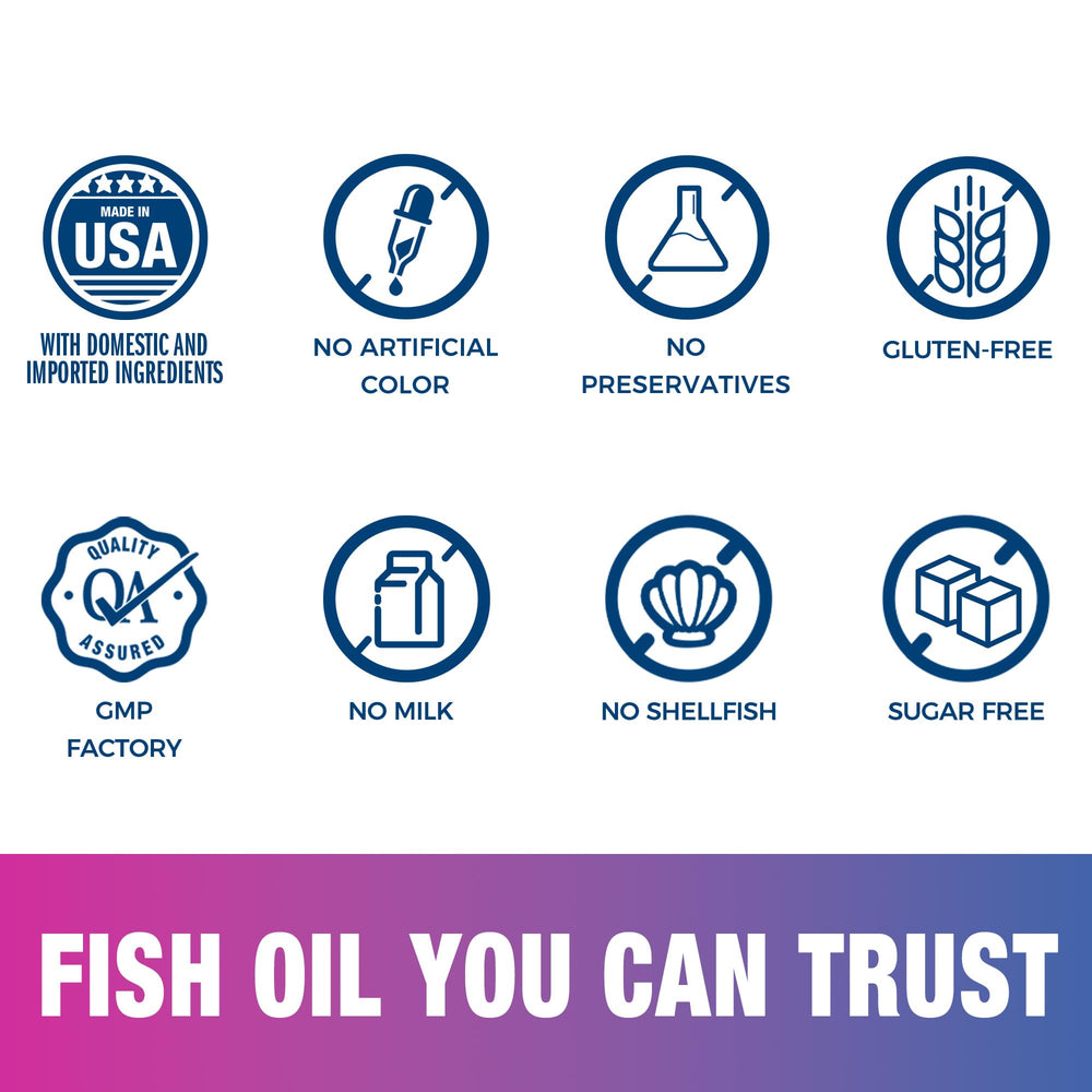 Vitamin World Triple Omega 3-6-9 daily-use scene showing capsule routine
