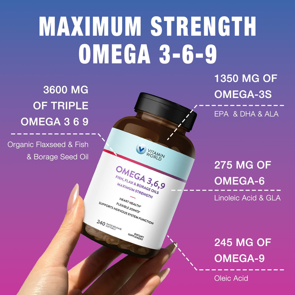 Vitamin World Triple Omega 3-6-9 ingredient panel with fish, flaxseed and borage oils