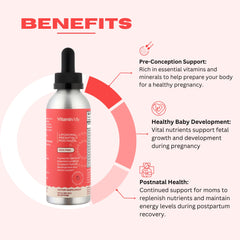 Vitaminally Liposomal Prenatal drops with 3 ml measurement for easy dosing.