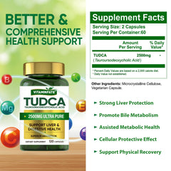VITAMINFATE Tudca bottle cap detail emphasizing freshness and secure seal.