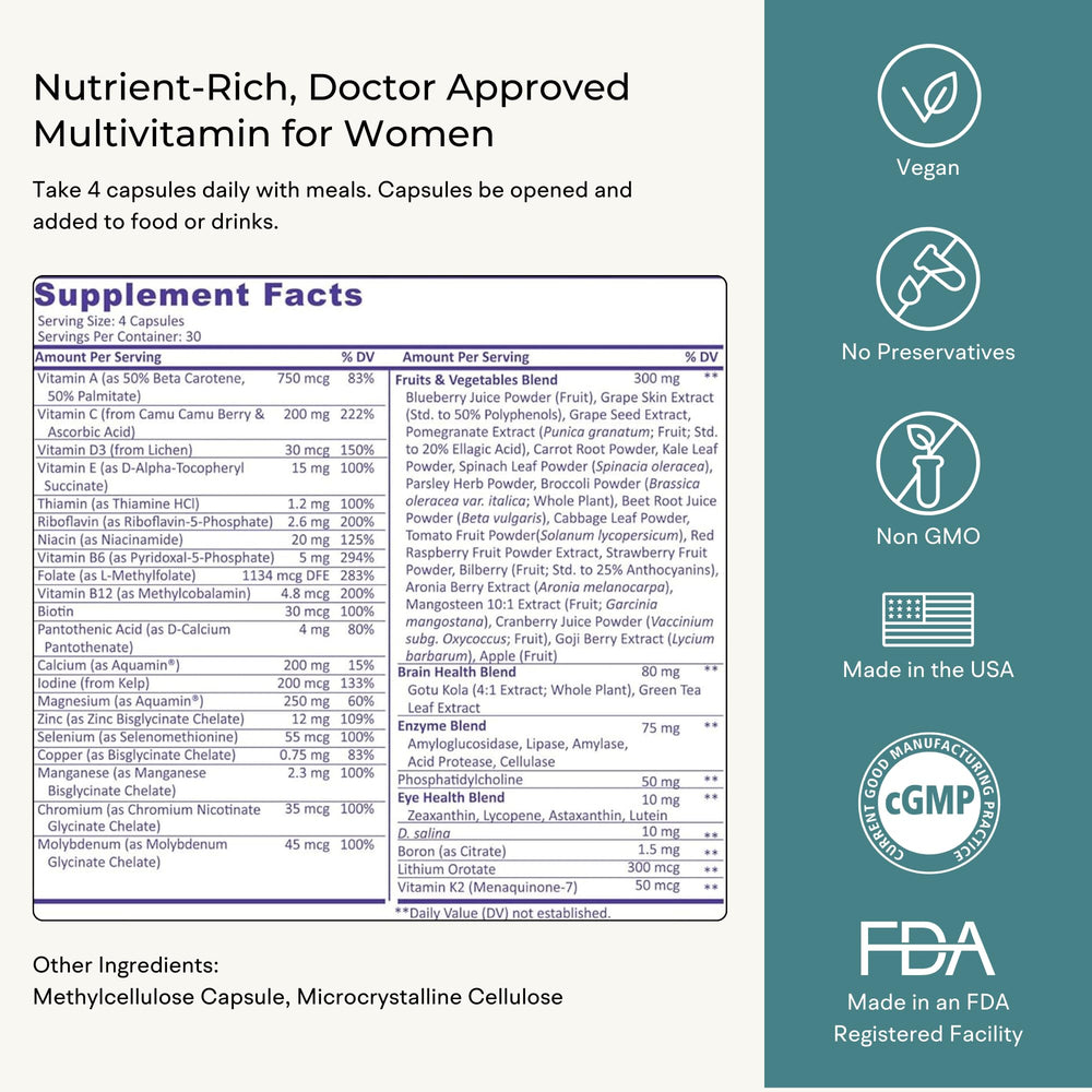 VitaminIQ doctor-formulated team supports trusted supplement design.