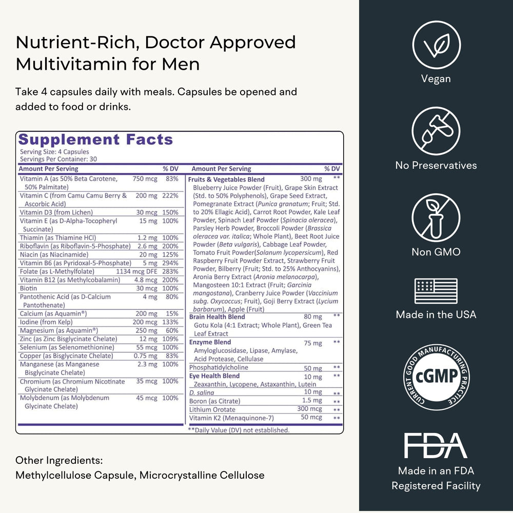 VitaminIQ packaging emphasizes doctor formulated whole food approach.