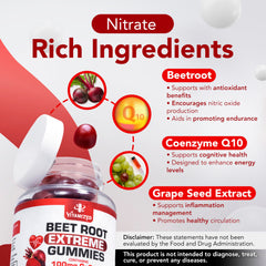 VITAMIZED CoQ10 100mg gummies pack highlighting energy support potential.