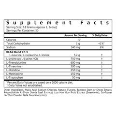 VitaMonk Clean EAA scoop on label highlighting nine essential amino acids