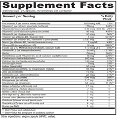 Vitanica Maternal Symmetry bottle back nutrition label emphasizes high potency minerals