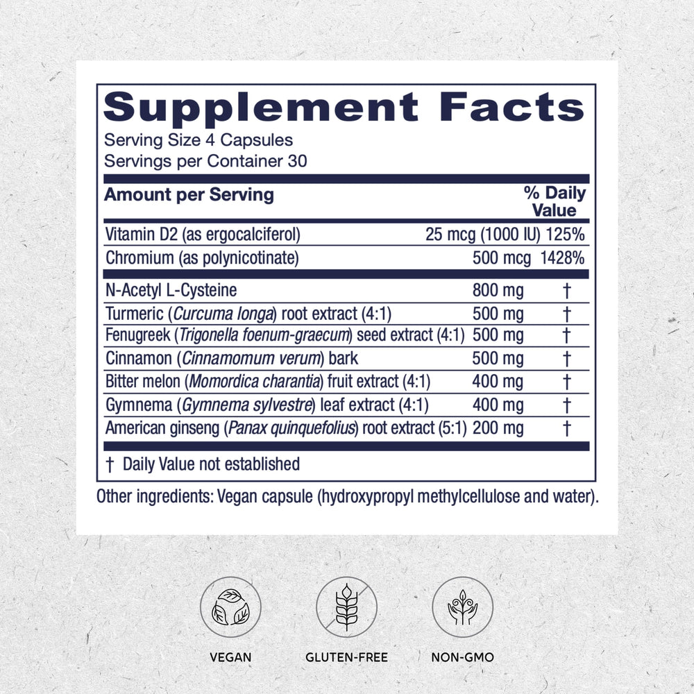 Capsules arranged for daily wellness routine with Vitanica Metabolic Manager