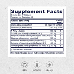 Capsules arranged for daily wellness routine with Vitanica Metabolic Manager