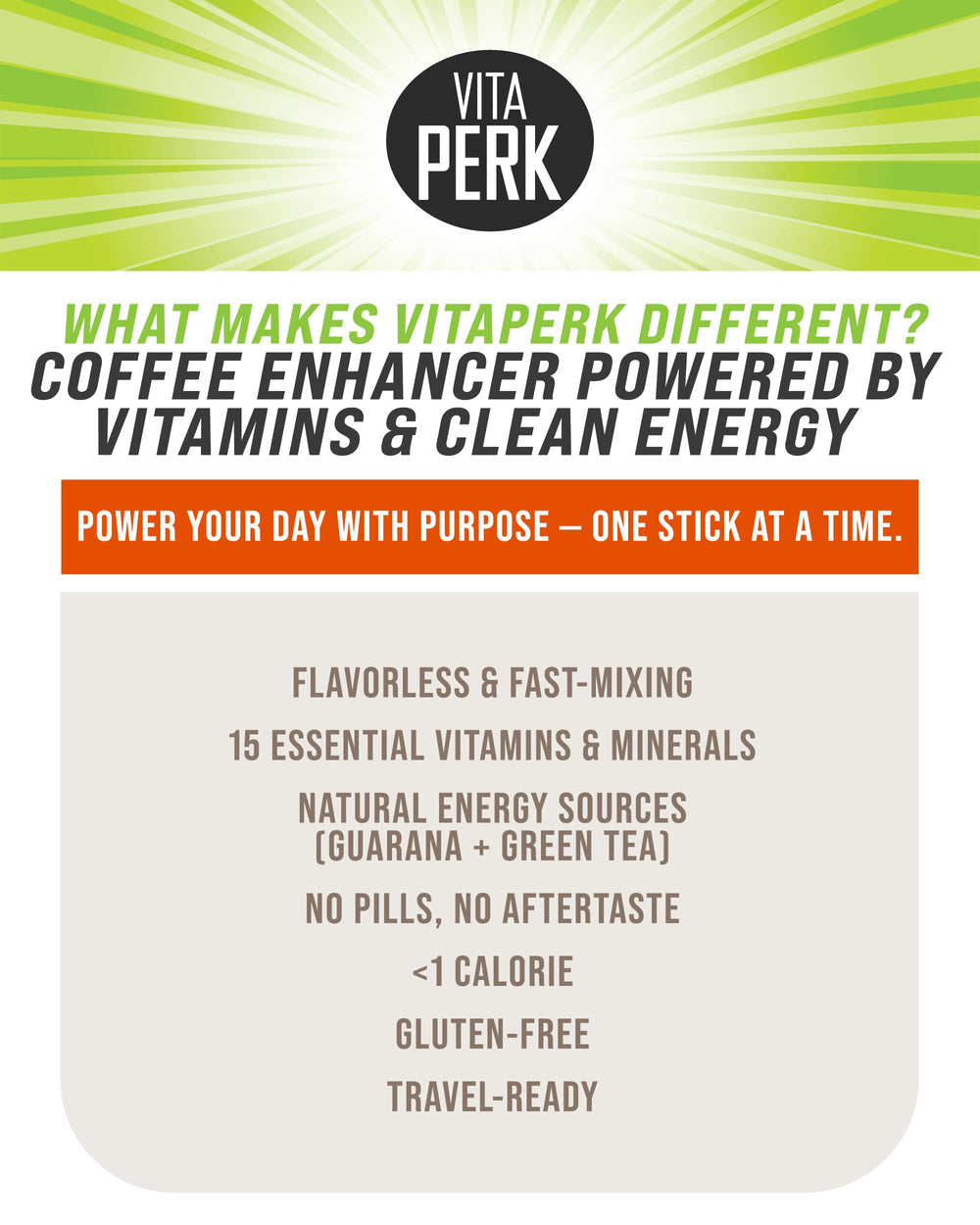 VitaPerk Energy naturally flavored profile offers pleasant taste with low calories.
