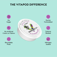 Nutrition label of Vitapod Immunity+ Blackberry Mint pod