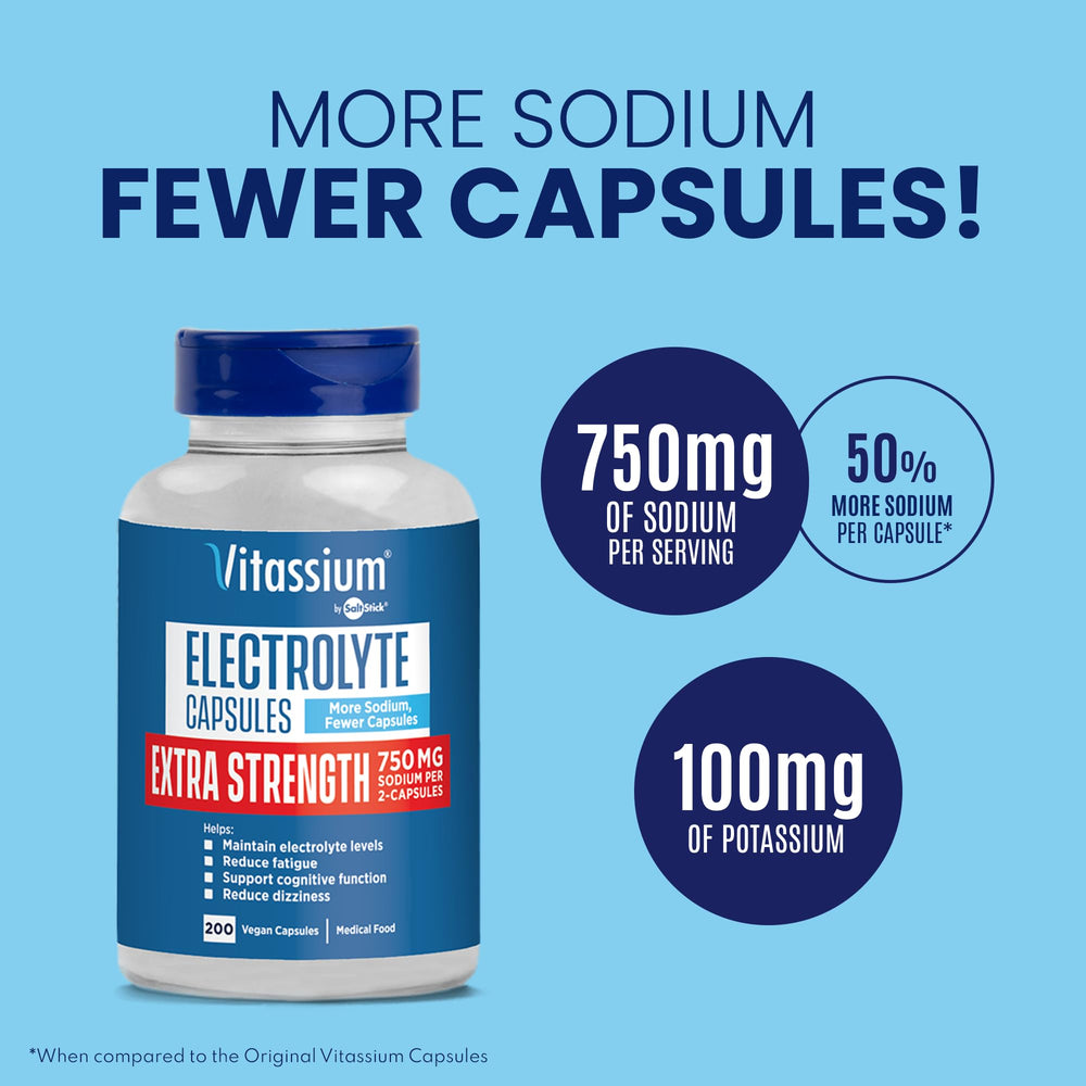 Vitassium capsules closeup highlighting small, tolerable pills for high-sodium needs