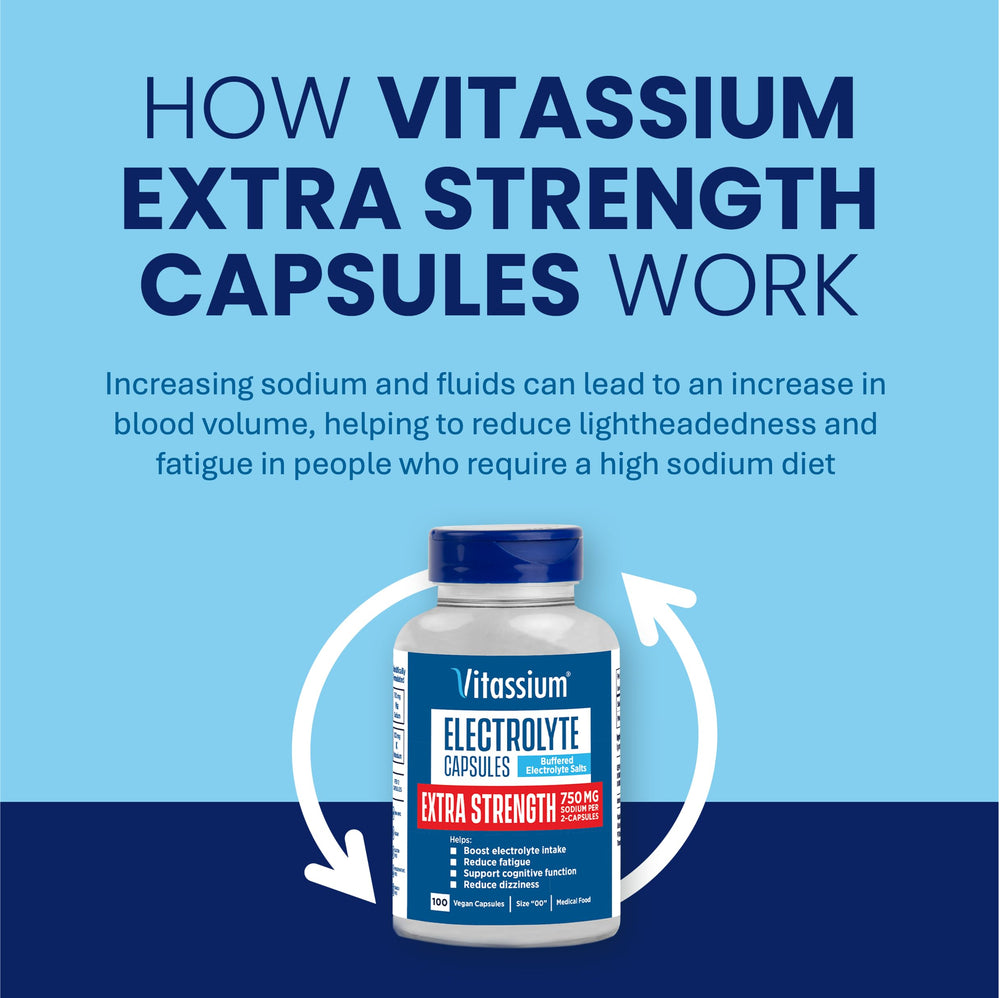 Vitassium ingredients highlight sodium and potassium for hydration balance.