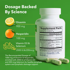 VITASUPPORTMD MPFF micronized flavonoids for maximum absorption.