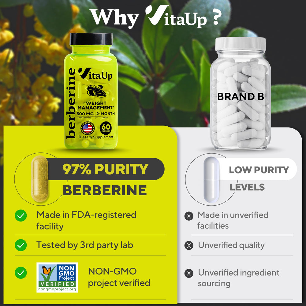 VitaUp Berberine packaging box emphasizes non-GMO and gluten-free messaging.