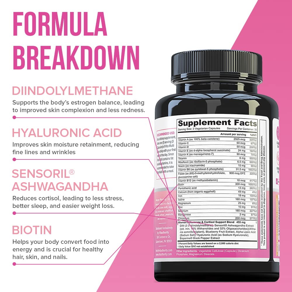 Vitauthority Sensoril ashwagandha capsule illustrating stress support potential